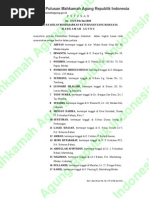 Download PHI 2010 -Putusan MA Dlm Perkara No 275_K_Pdtsus_2010 by Barita Tambunan SN105887319 doc pdf