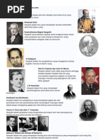 Download Tugas Geografi PENGERTIAN GEOGRAFI MENURUT PARA AHLI by nabilaa_ghaida SN105893112 doc pdf