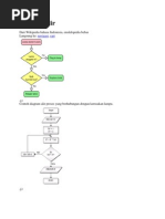 Download Diagram Alir by Lot Us Impact SN105896669 doc pdf