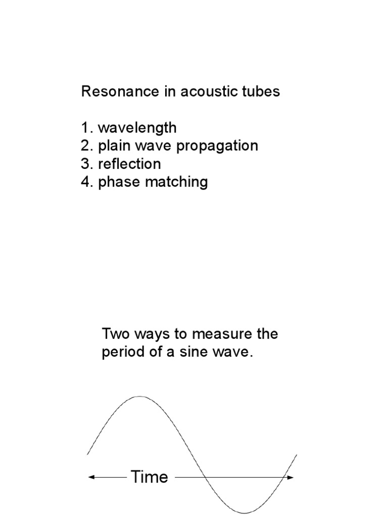 Resonance Wavelength Sound