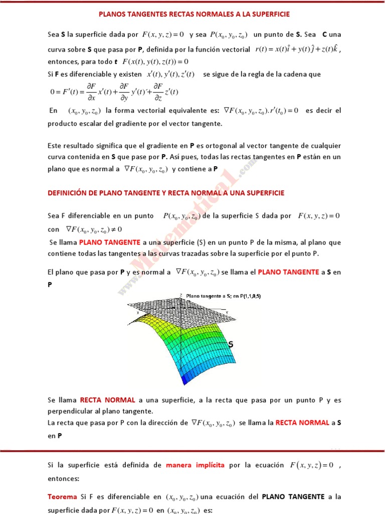 Planos Tangentes Rectas Normales A La Superficie Geometria Plana Linea Geometria