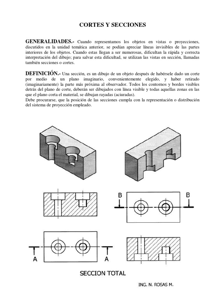 Cortes y Secciones PDF Dibujo Eje