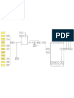 Fluxo Supply Chain