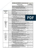 Dosificacion Anual Ciencias (2012-2013)