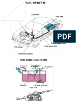 Fuel System