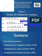 Modulacion de Pulsos.