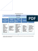 PLAN ESTRATÉGICO CIASE  2012 Def