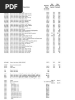 Rep 1011033305 1 | PDF | County (United States) | Banks