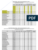 Aracati - Classif e Acomp de Convocacoes - 14-08-2012