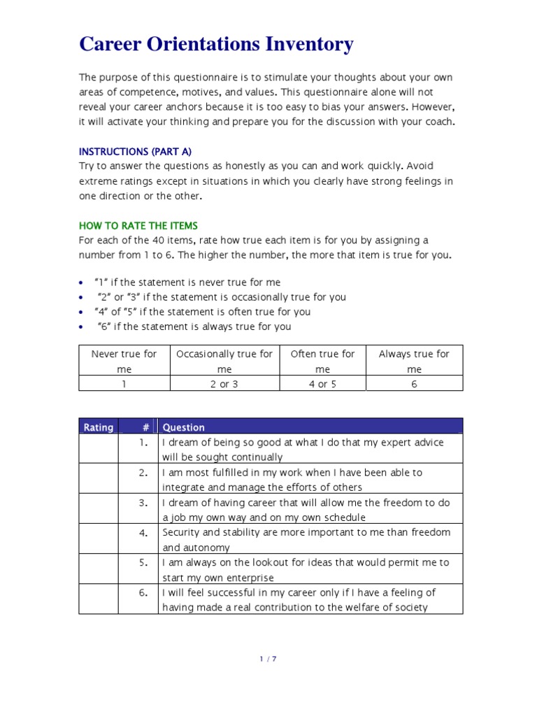 Career Orientations Inventory Guide | PDF | Competence (Human Resources) | Emergence