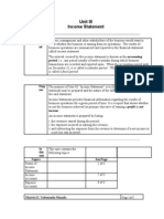 Unit IIIIncome Statement