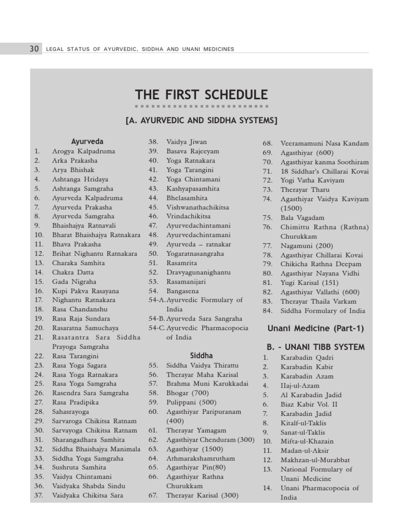 first-schedule-drug-cosmetics-act