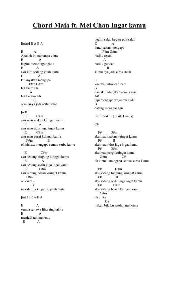 Kumpulan Lagu Dan Chord Gitar