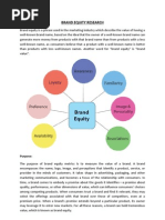 Brand Equity Research