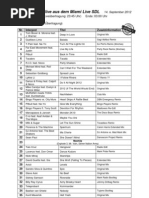 Roblox Songs Ids List 1528 Songs Popular Music Songs - nowadays roblox song id