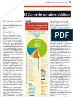 La Carta Que El Comercio No Publicó