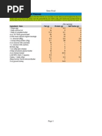 Download Ketogenic Diet Meal Planner by chris_roemmich SN106004704 doc pdf