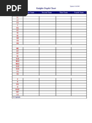 Depth Chart