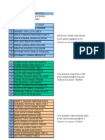 Nomina de Alumnos Tutorias-Psicología Del Desarrollo T. Social