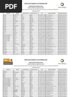 32 Mil España | PDF