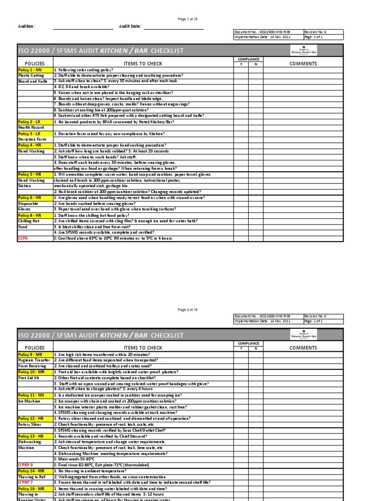09. ISO22000 HYG R 09 Internal Audit Checklist (Area & Departmental)