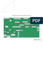 Mapa Conceptual de La Clase Analisis y Desarrollo de Bases de Datos - Yiber Casas - Grupo 362740b