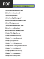 Download Alamat Website Pendidikan by Wayan Sudiarta SN106044784 doc pdf