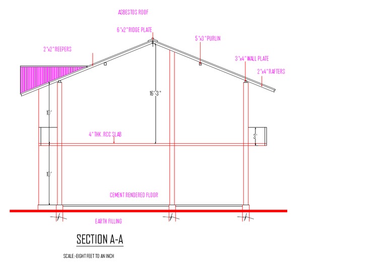 Section A-A 1 | PDF