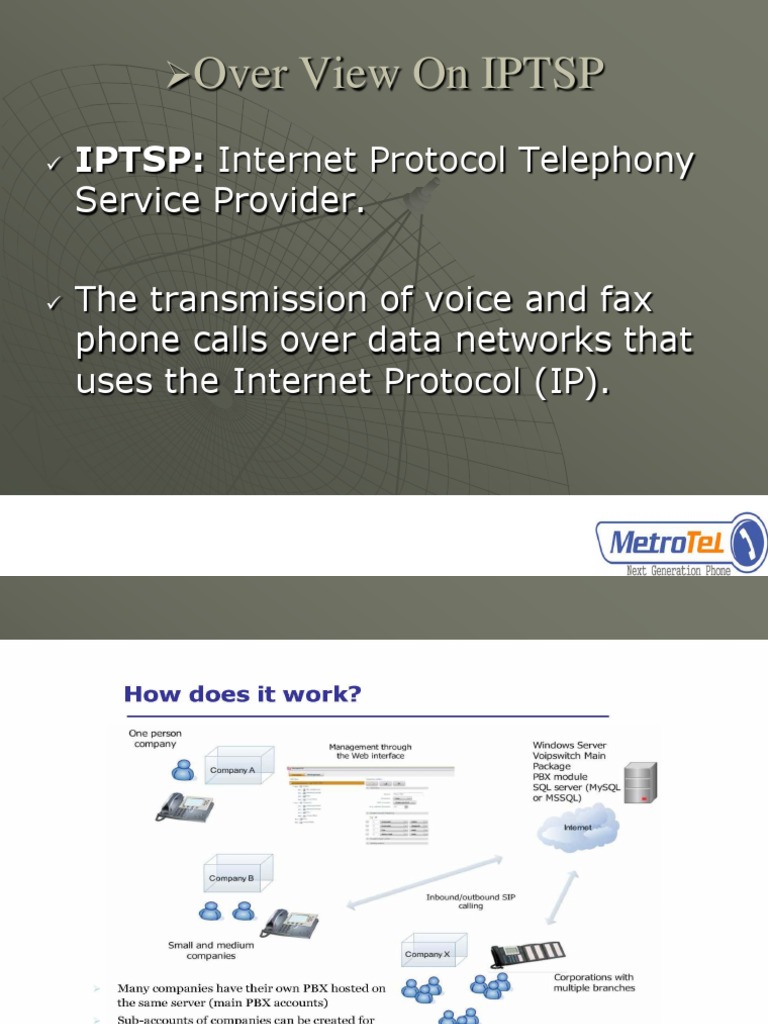 Overview of IPTSP Services and Features | PDF