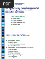 Download manajemen-persediaan by Rizky Suhendra SN106055332 doc pdf
