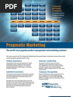 About Pragmatic Marketing