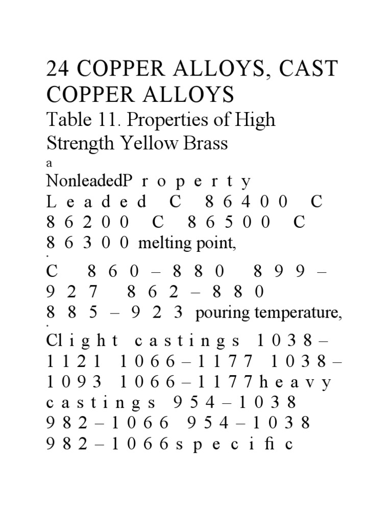 24 Copper Alloys PDF Casting (Metalworking) Bronze