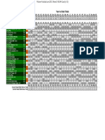 2012 Week 3 NCAA Card (v1.0) - Scorecard