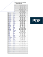 Horario Atencion12 13