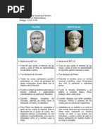 Platon y Aristoteles