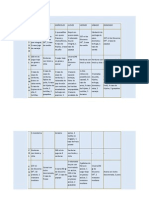 Alimentacion para Diabeticos