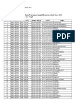 Daftar Peserta Lulus Uka 2012 Jateng