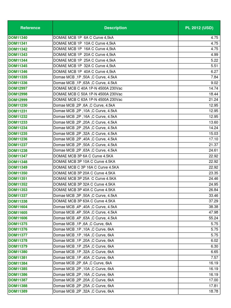 Price List 2012Schneider Electrical Network Switch