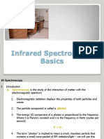 IR Spectroscopy Basics