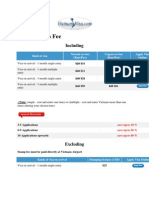 Vietnam Visa Fee