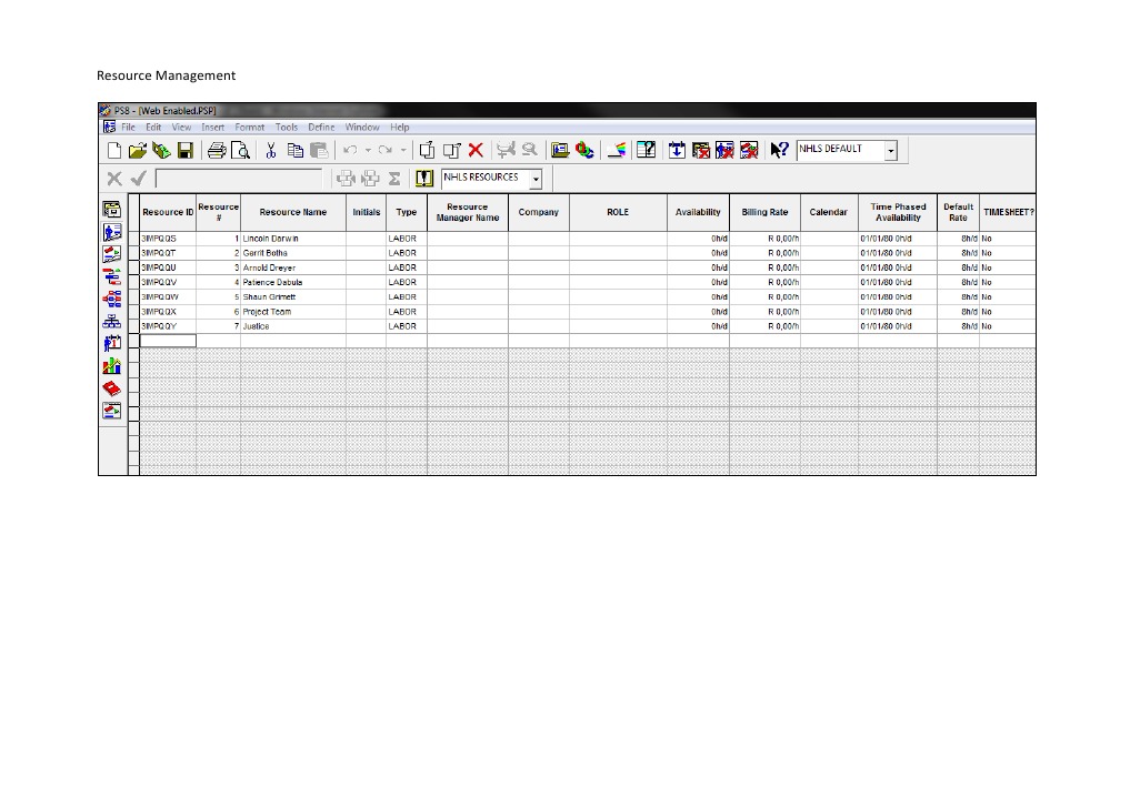 Effective Resource Management Tools | PDF