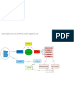 Carte Conceptuelle.bmp 5SAM