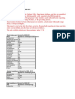 Oakland Arrest Data For Requests 8-68 and 8-69