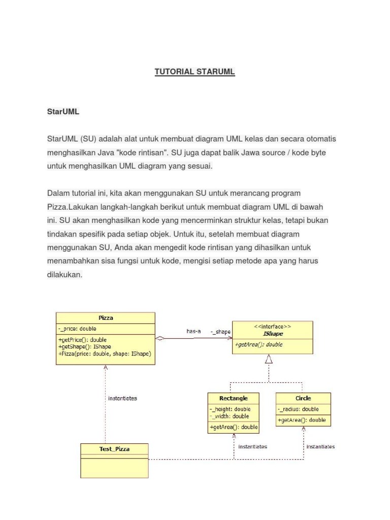 Tutorial Staruml | PDF | Kelas (Pemrograman Komputer) | Bahasa ...