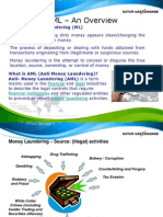 AML - An Overview: What Is Money Laundering (ML)