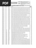 Apple iPad Mini 3 12.6GB シルバー 1544472161?v=1