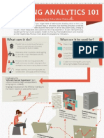 Learning Analytics Infographic