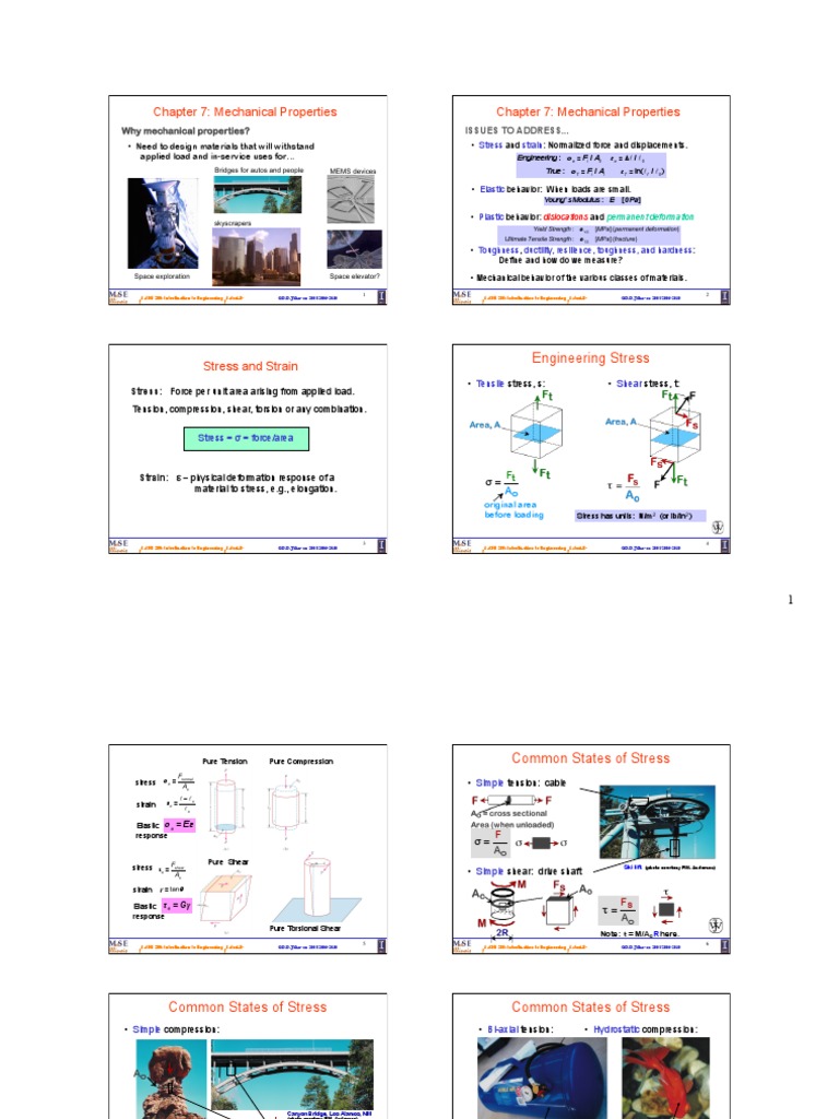Ch07 Stress Strain | PDF