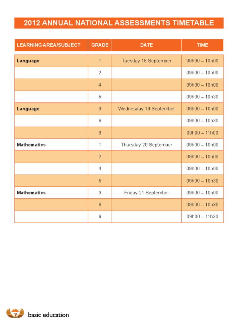 2012 Annual National Assessments Timetable: Learning Area/Subject Grade ...