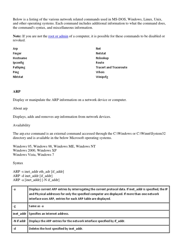 Windows Ip List Command